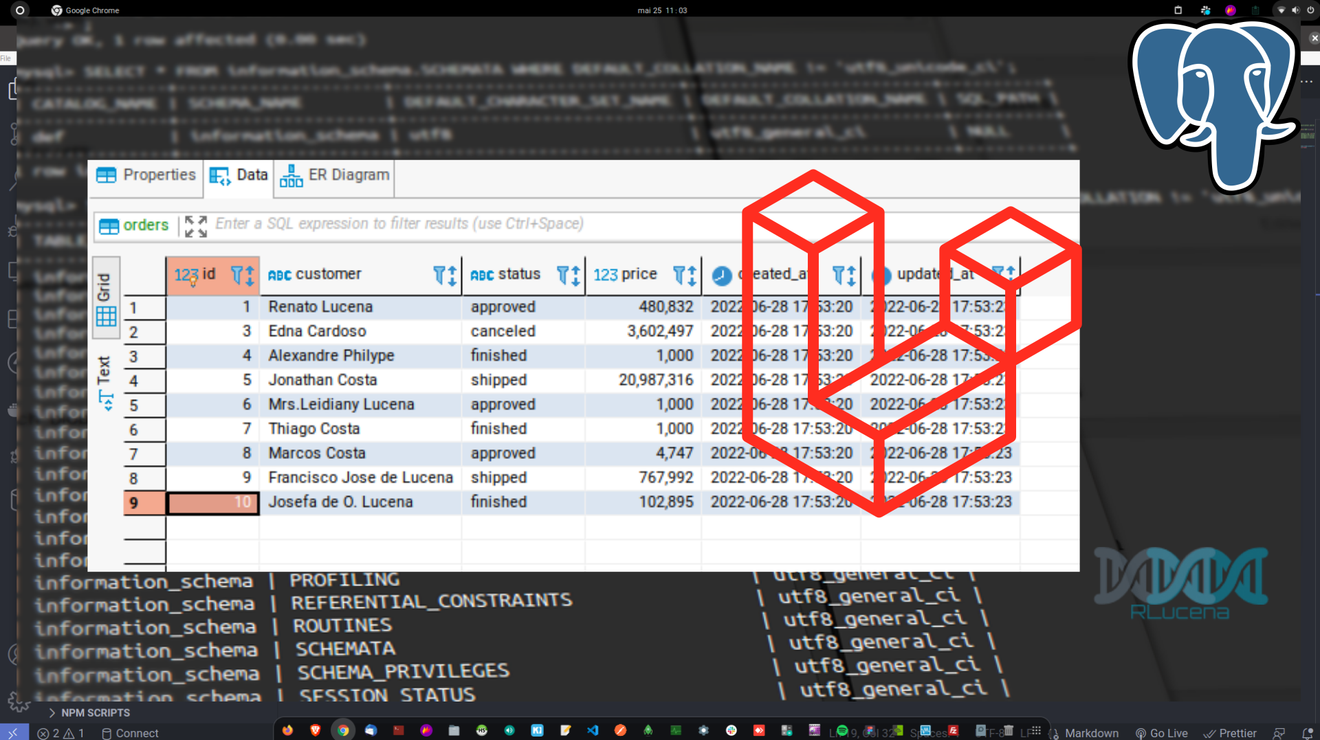 Laravel usando agregação condicional